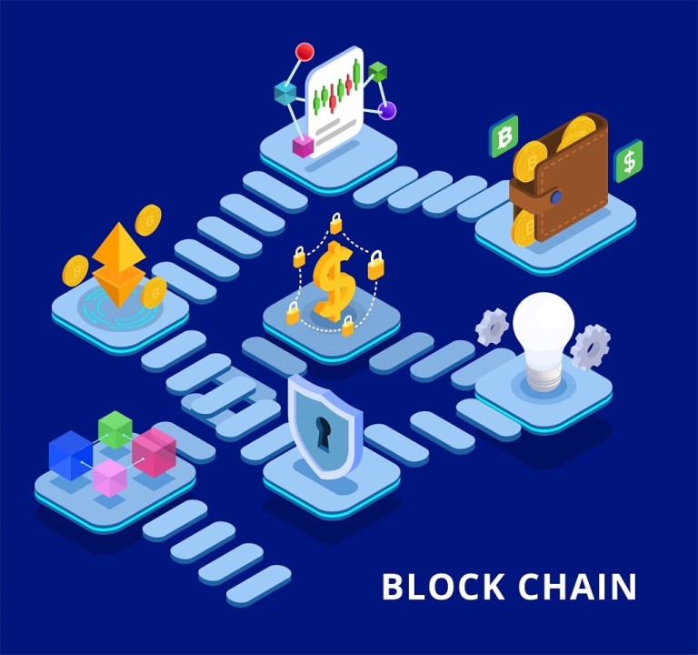 blockchain-payment-processor
